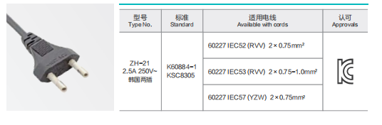 ZH-21 Power Supply Cord 