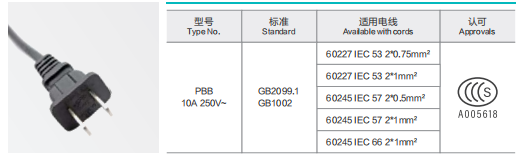 PBB 10A 250V Power Supply Cord