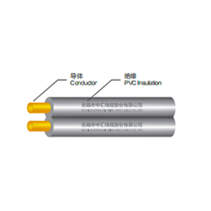 Integral Thermoplastic Insulated Parallel Cord