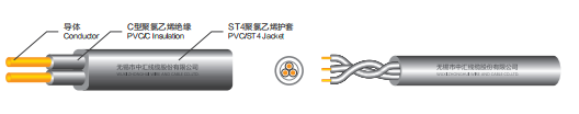 60227 IEC 52 RVV Light PVC sheathed flexible cord