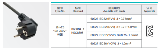 ZH-23 Power Supply Cord 