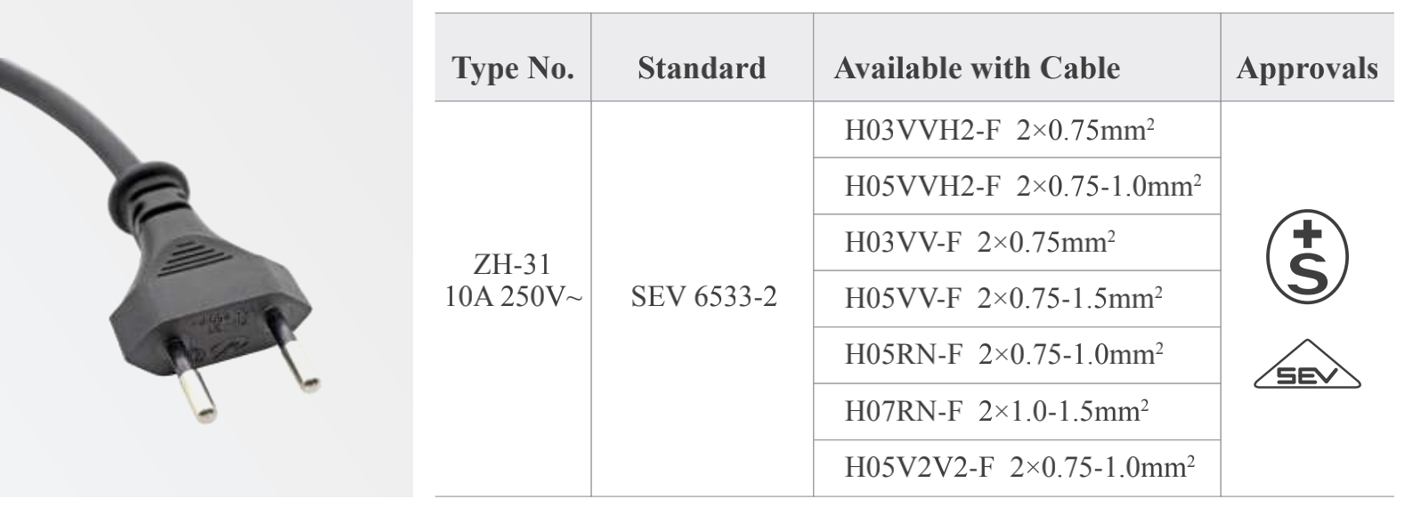 ZH-31 Power Supply Cord 