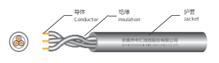 60245 IEC 57 YZW photo