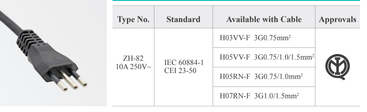 ZH-82 Power Supply Cord 