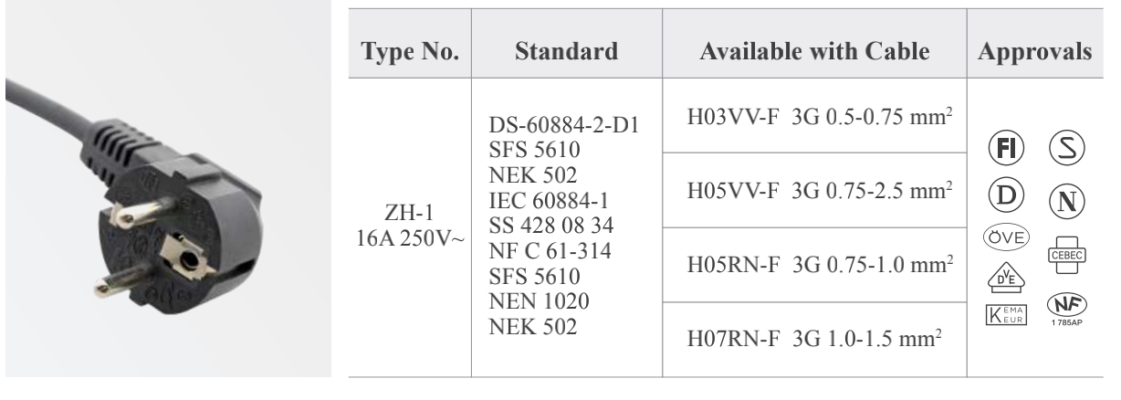 ZH-1 Power Supply Cord