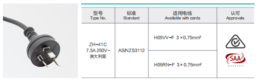 ZH-41C Power Supply Cord 