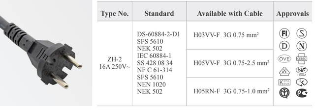 ZH-2 Power Supply Cord