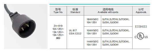 ZH-01B Power Supply Cord