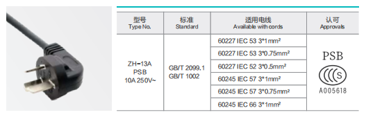 ZH-13A PSB 10A 250V Power Supply Cord