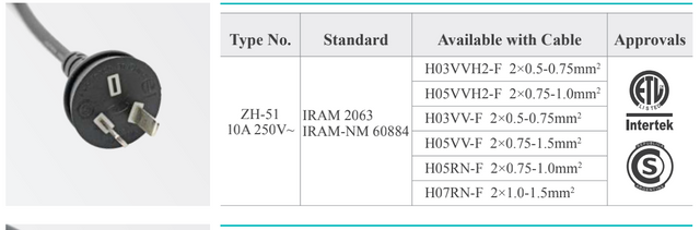 ZH-51 Power Supply Cord 