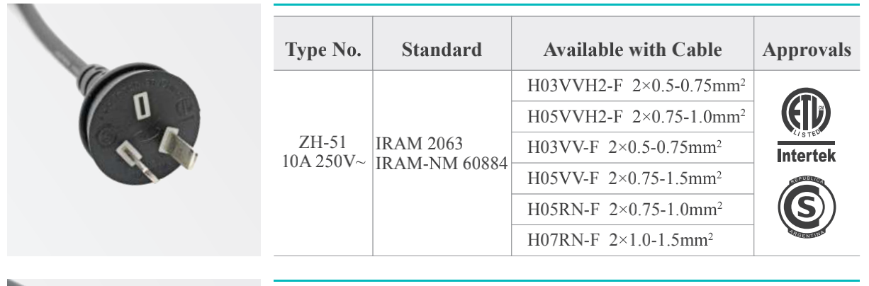 ZH-51 Power Supply Cord 