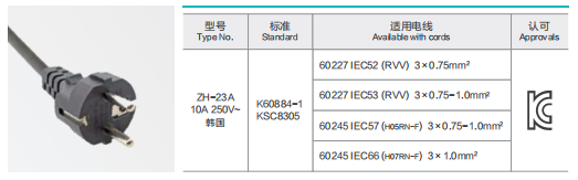 ZH-23A Power Supply Cord