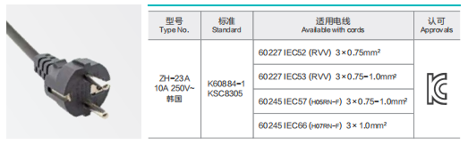 ZH-23A Power Supply Cord 