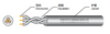 ST Ordinary PVC Sheathed Cord