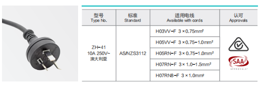 ZH-41 Power Supply Cord 