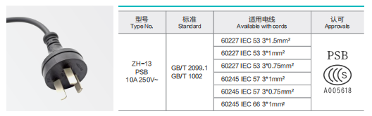 ZH-13 PSB 10A 250V Power Supply Cord