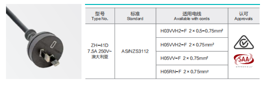 ZH-41D Power Supply Cord 