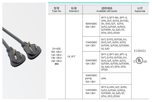 ZH-02C Power Supply Cord