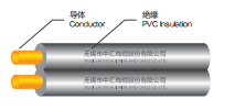 SPT-2 Integral Thermoplastic Insulated Parallel Cord