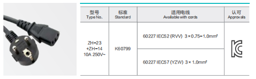 ZH-23+ZH-14 Power Supply Cord 