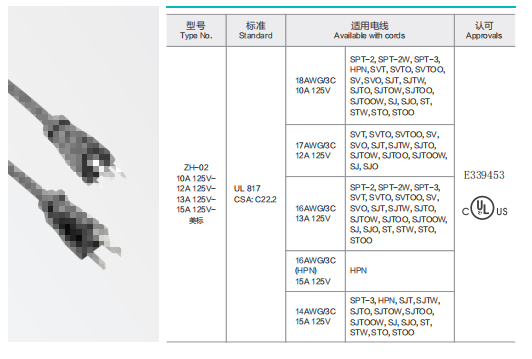 High-Performance ZH-02 Power Supply Cord