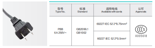 PBB 6A 250V Power Supply Cord