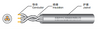 SJO Oil-resistant heavy-duty rubber sheathed cord