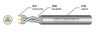 SJ Non-oil-resistant heavy-duty rubber sheathed cord