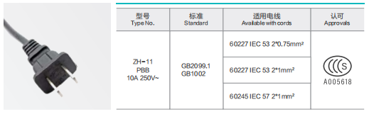 Electrical ZH-11 PBB 10A 250V Power Supply Cord