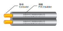 SPT-3 Integral Thermoplastic Insulated Parallel Cord