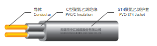 NISPT-1 Photo,1