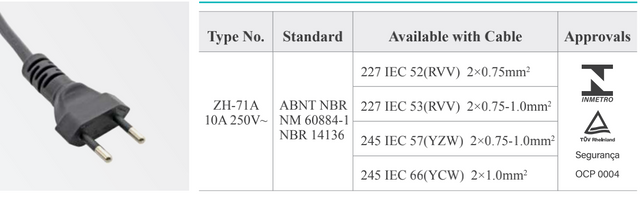 Durable ZH-71A 10A 250V Power Supply Cord
