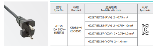 ZH-22 Power Supply Cord