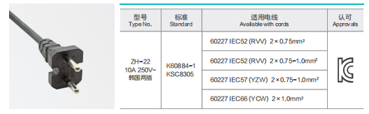 ZH-22 Power Supply Cord 