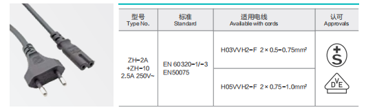 ZH-2A+ZH-10 Power Supply Cord 