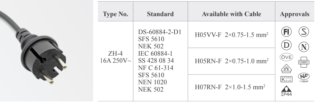 ZH-4 Power Supply Cord