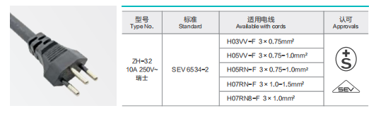 Efficient ZH-32 Power Supply Cord