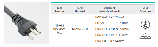 ZH-32 Power Supply Cord 