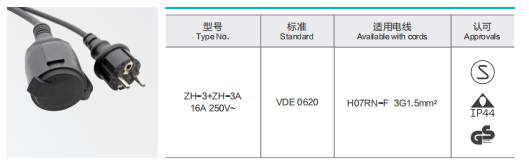 IEC Power Cord Specifications and Pin Configurations